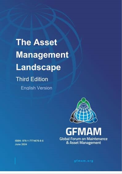 Asset Management Landscape